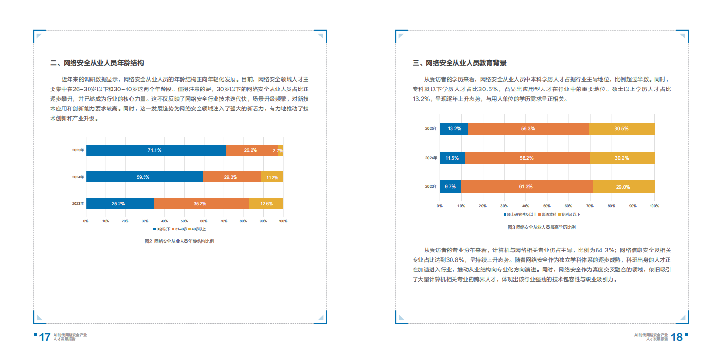 金年会|金年会·jinnian(金字招牌)诚信至上