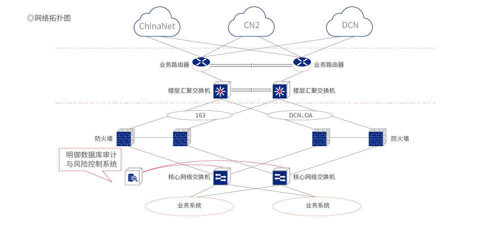 金年会|金年会·jinnian(金字招牌)诚信至上