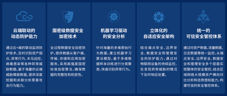 金年会|金年会·jinnian(金字招牌)诚信至上