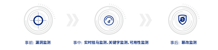 金年会|金年会·jinnian(金字招牌)诚信至上