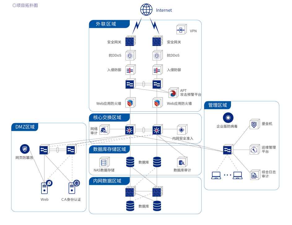 金年会|金年会·jinnian(金字招牌)诚信至上