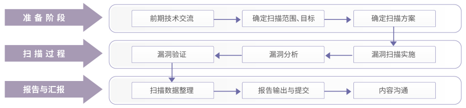 金年会|金年会·jinnian(金字招牌)诚信至上