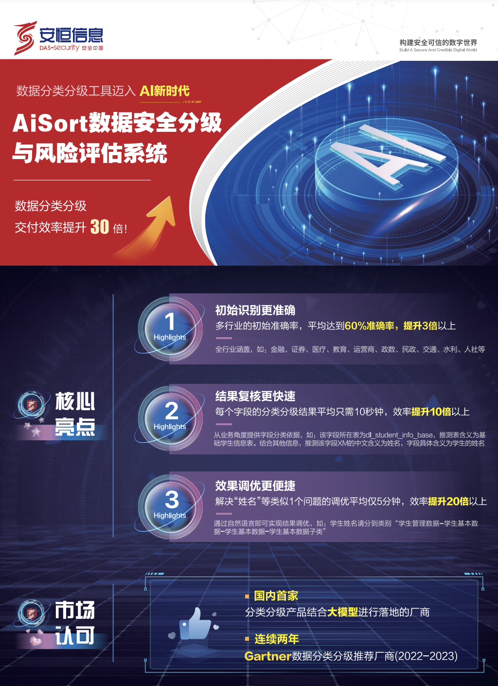 金年会|金年会·jinnian(金字招牌)诚信至上