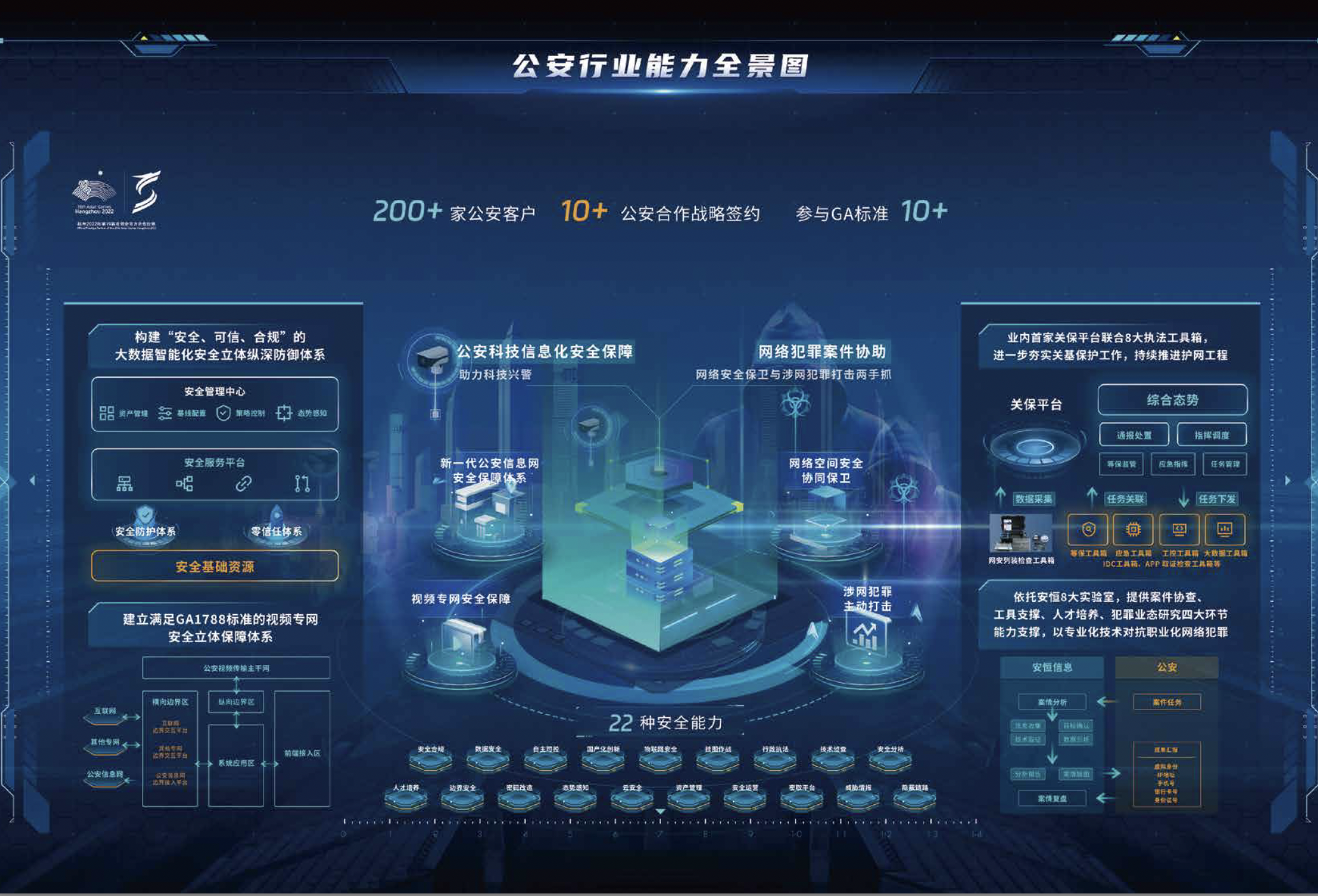 金年会|金年会·jinnian(金字招牌)诚信至上