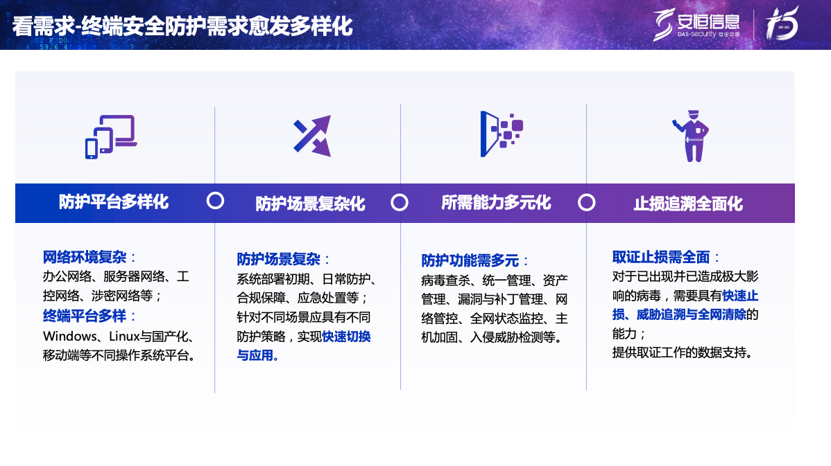 金年会|金年会·jinnian(金字招牌)诚信至上