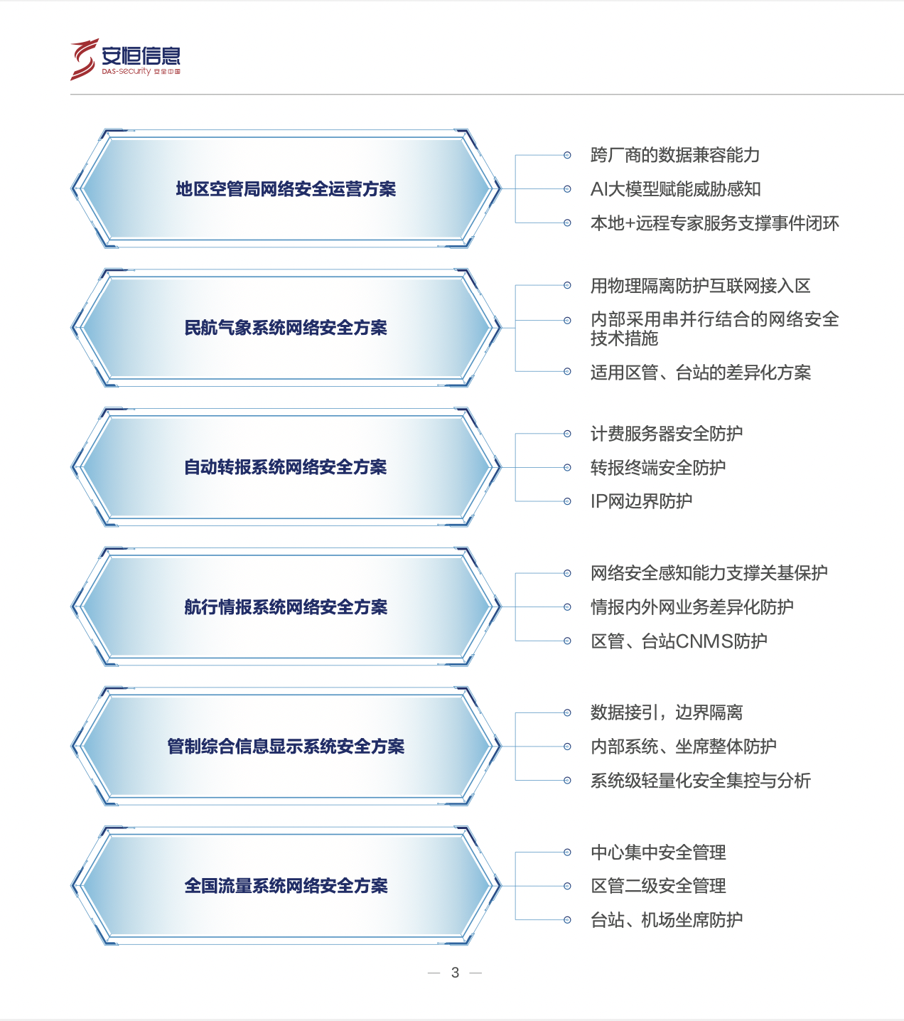 金年会|金年会·jinnian(金字招牌)诚信至上